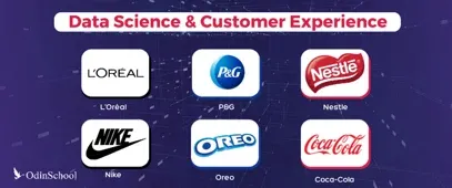Data Science Driving Consumer Experience