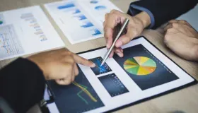 Corporate Actions Management