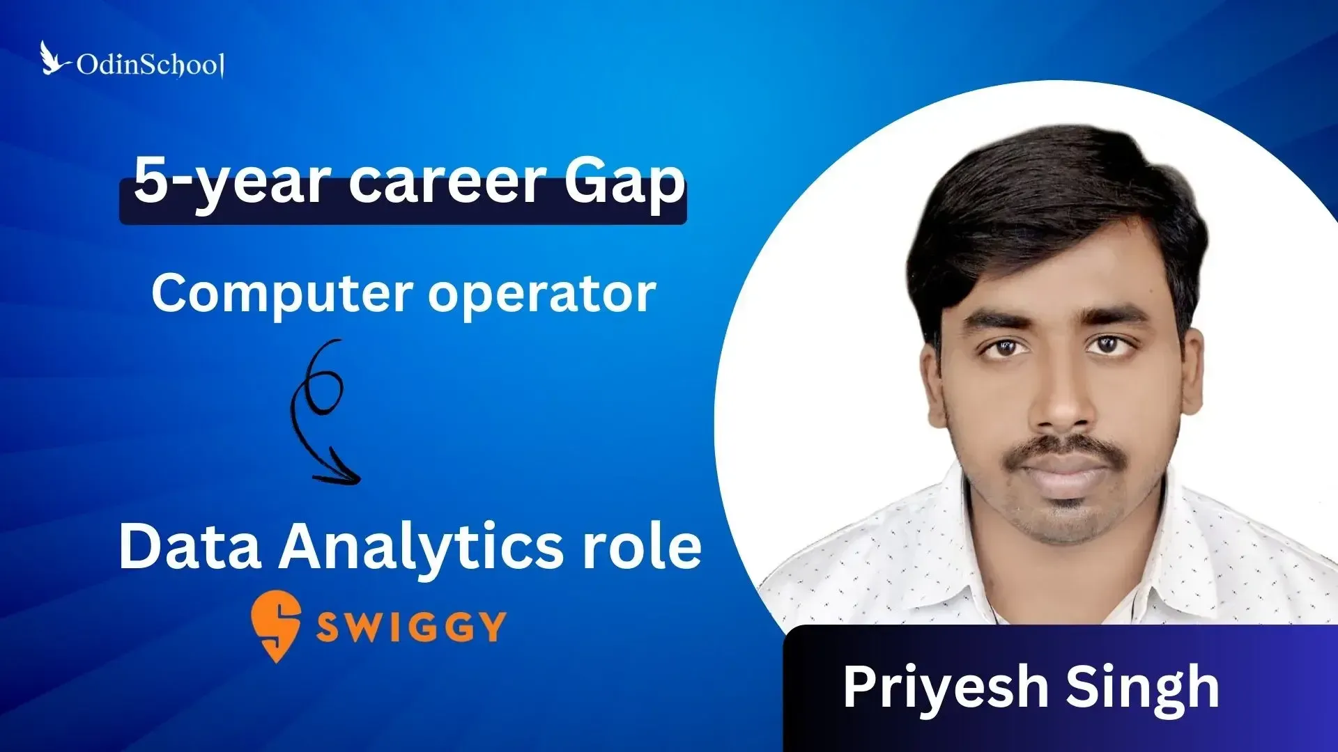 Priyesh Singh thumbnail
